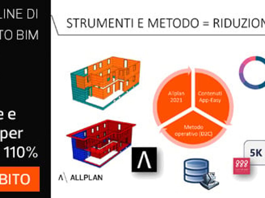 e-news_210624_SuperbonusAllplan888_1